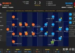 亚博娱乐 -关于勒沃库森迎德甲关键赛；集结日调整名单；更衣室稳定；赛季目标并未改变的信息