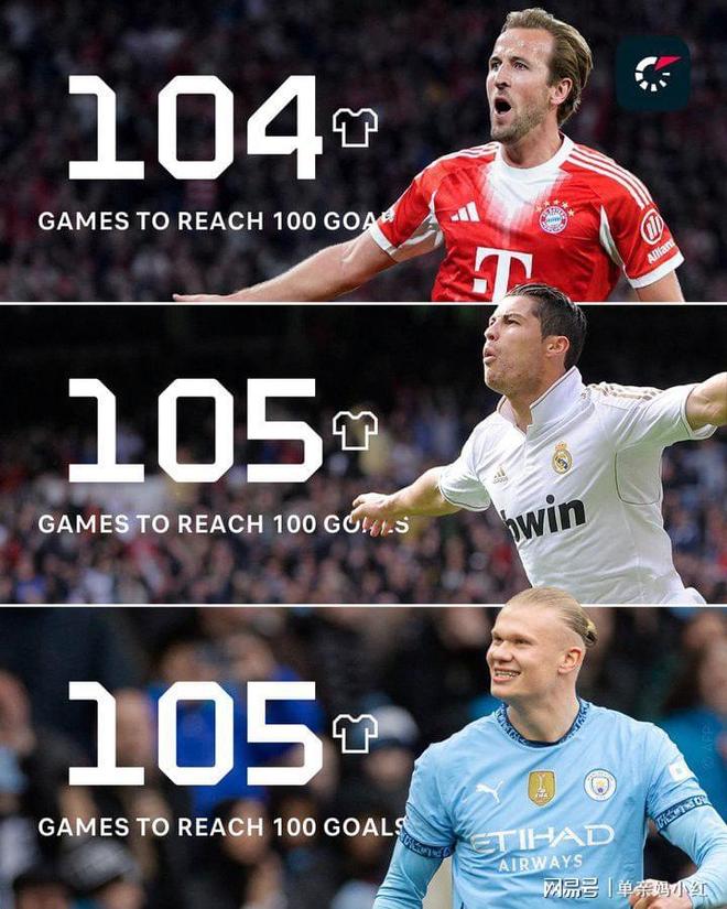 凯恩爆冷击败切尔西本菲卡伤情更新备战NBA季后赛，现场解说直呼：勒沃库森国际比赛日迎来里程碑的简单介绍